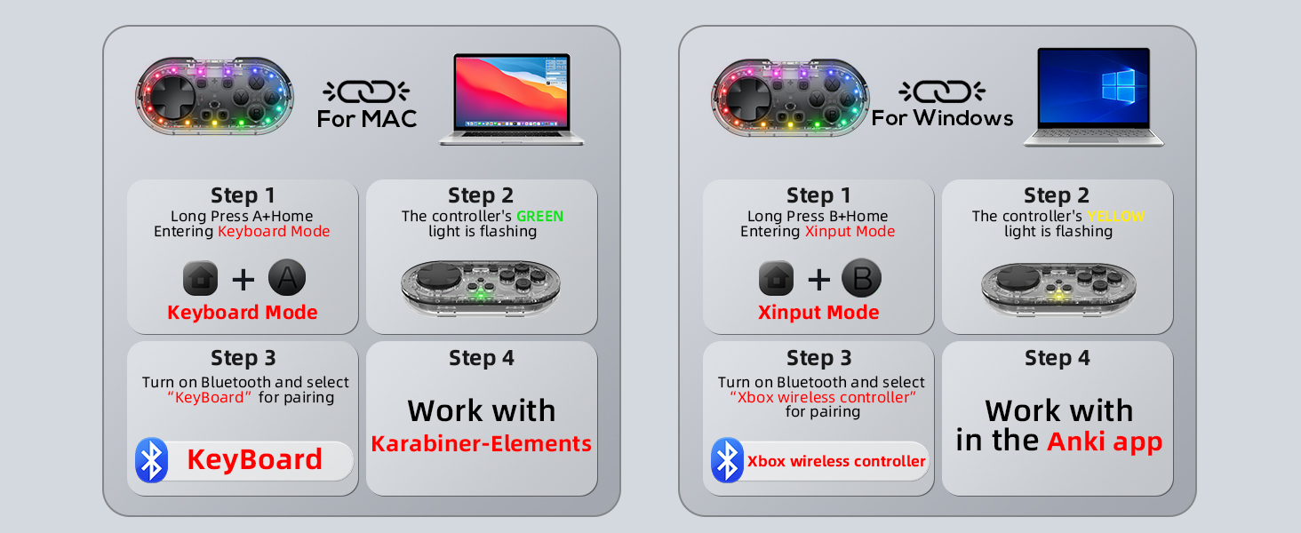 Wireless Bluetooth Controller for Anki Remote Mac, Gamepad Sized Mini ...