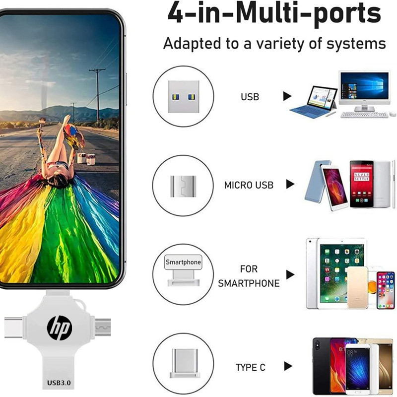 HP Pendrive 4-in-1 Otg High Speed TypeC 1TB USB Flash Drive, suitable ...