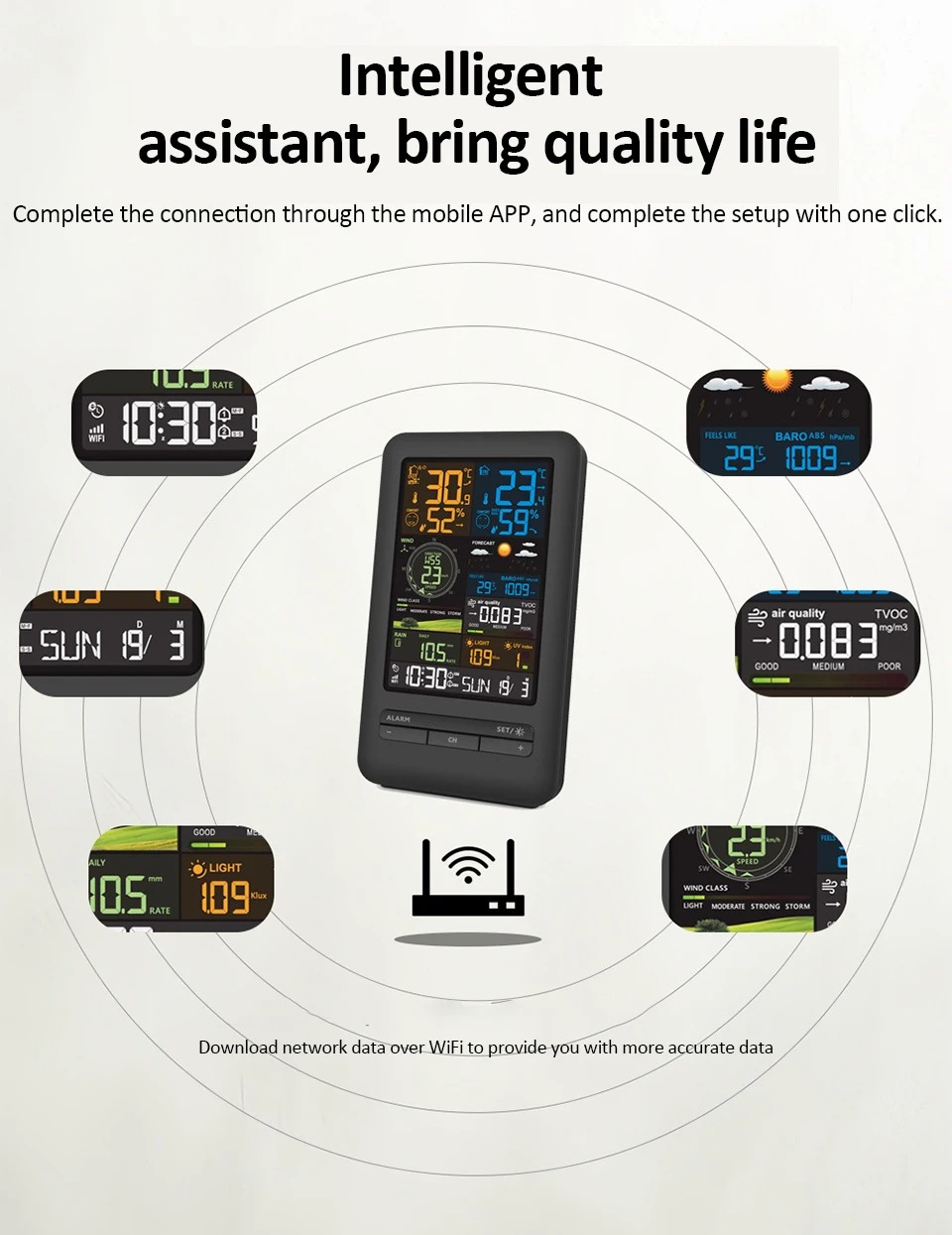 WiFi Smart Weather Station Temperature Humidity Wind Speed Direction ...