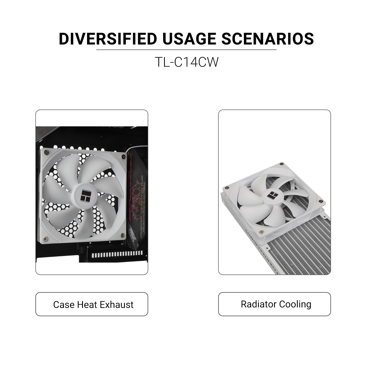 Ventola PC Thermalright TL-C14CW-S 14cm Bianca - PWM 4-pin, 1500 RPM, LED ARGB, Silenziosa
