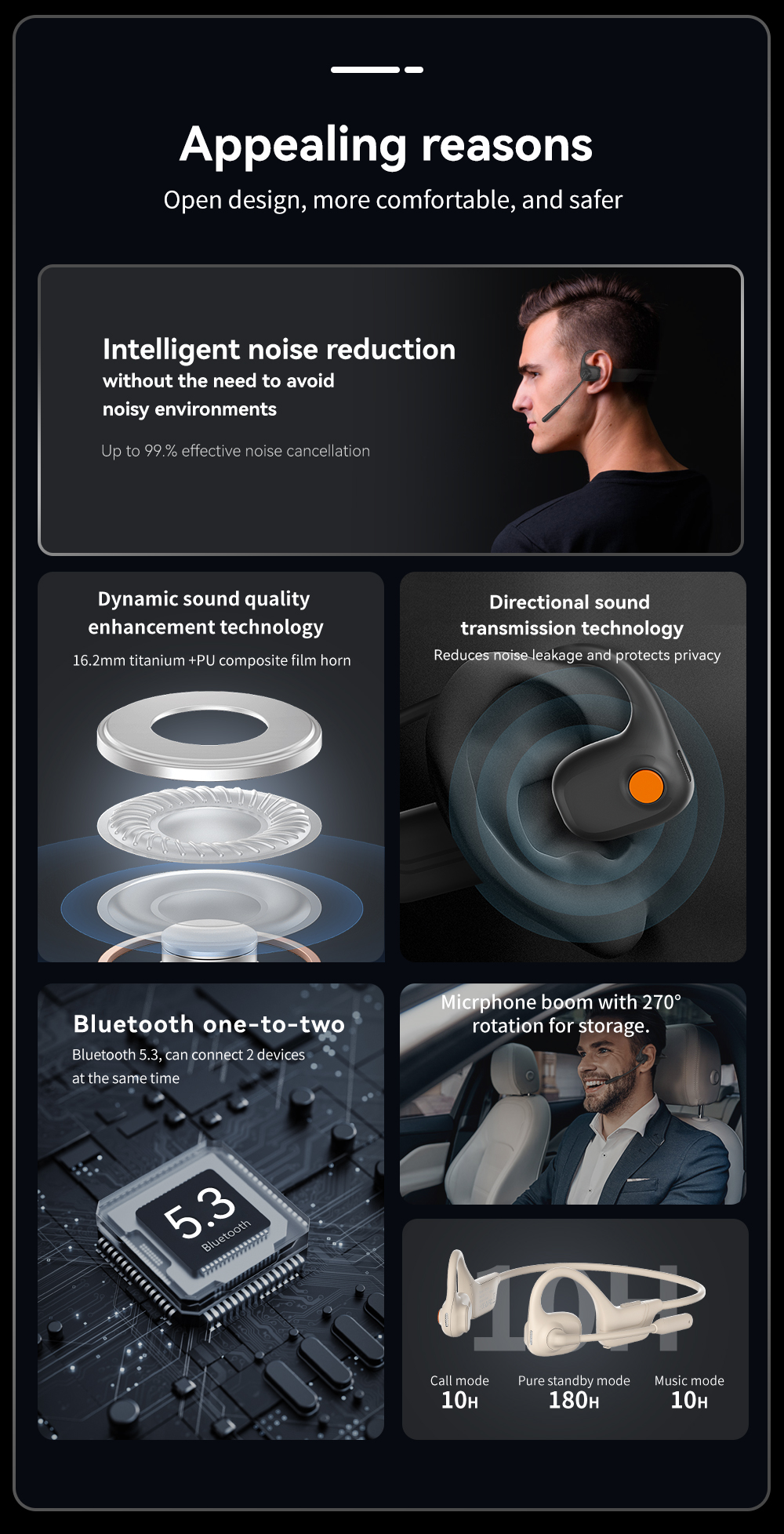 Bone Conduction Headset Bluetooth 5.3 Earphones Open Air Intelligent ...