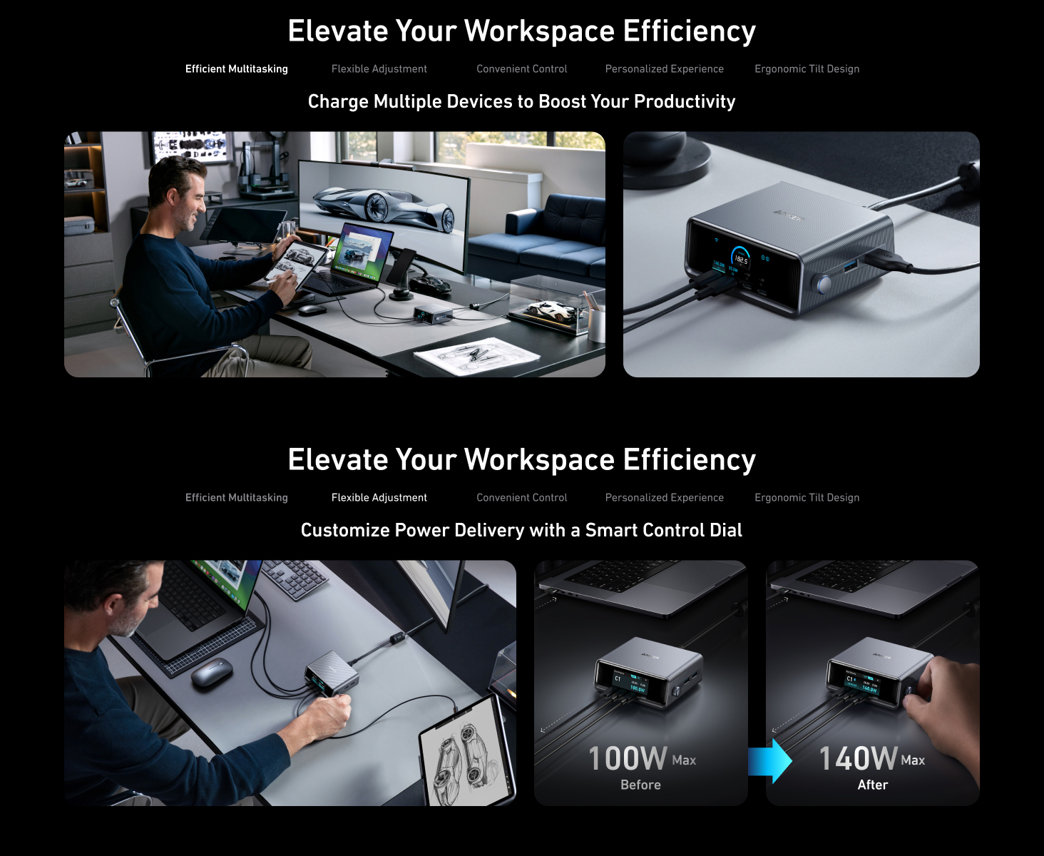 Anker Prime 250W USB-C Charger, Ultra-Fast 6-Port GaN Charging Station ...