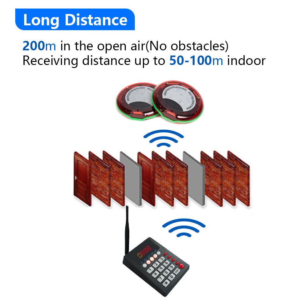 Restaurant Wireless Calling System Table Buzzer Order Buzzer 1 Keyboard ...