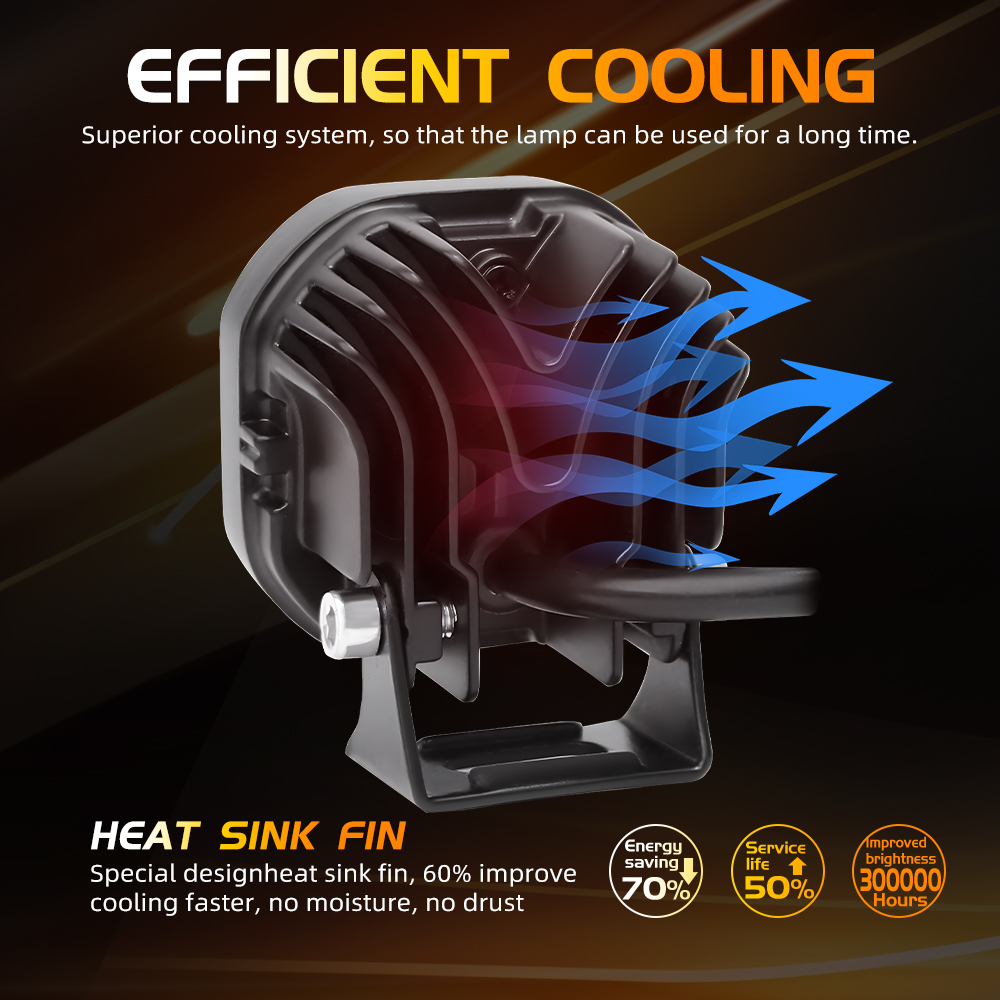 BraveWay 3 Inch Led Spotlight Motorcycle 2 Colors with Flashing Model