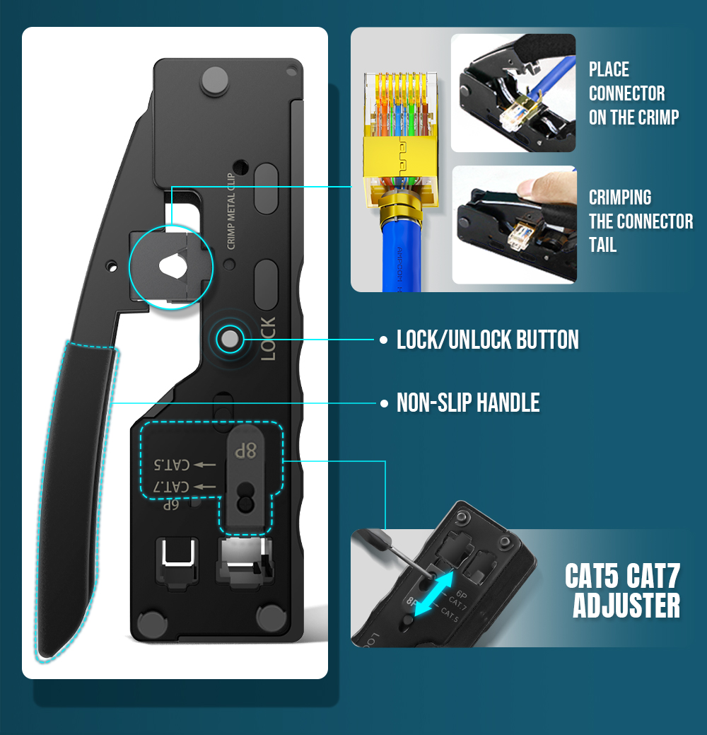 AMPCOM RJ45 Pass Through Crimping Network Tool Kit for Cat5e Cat6 Cat7 ...