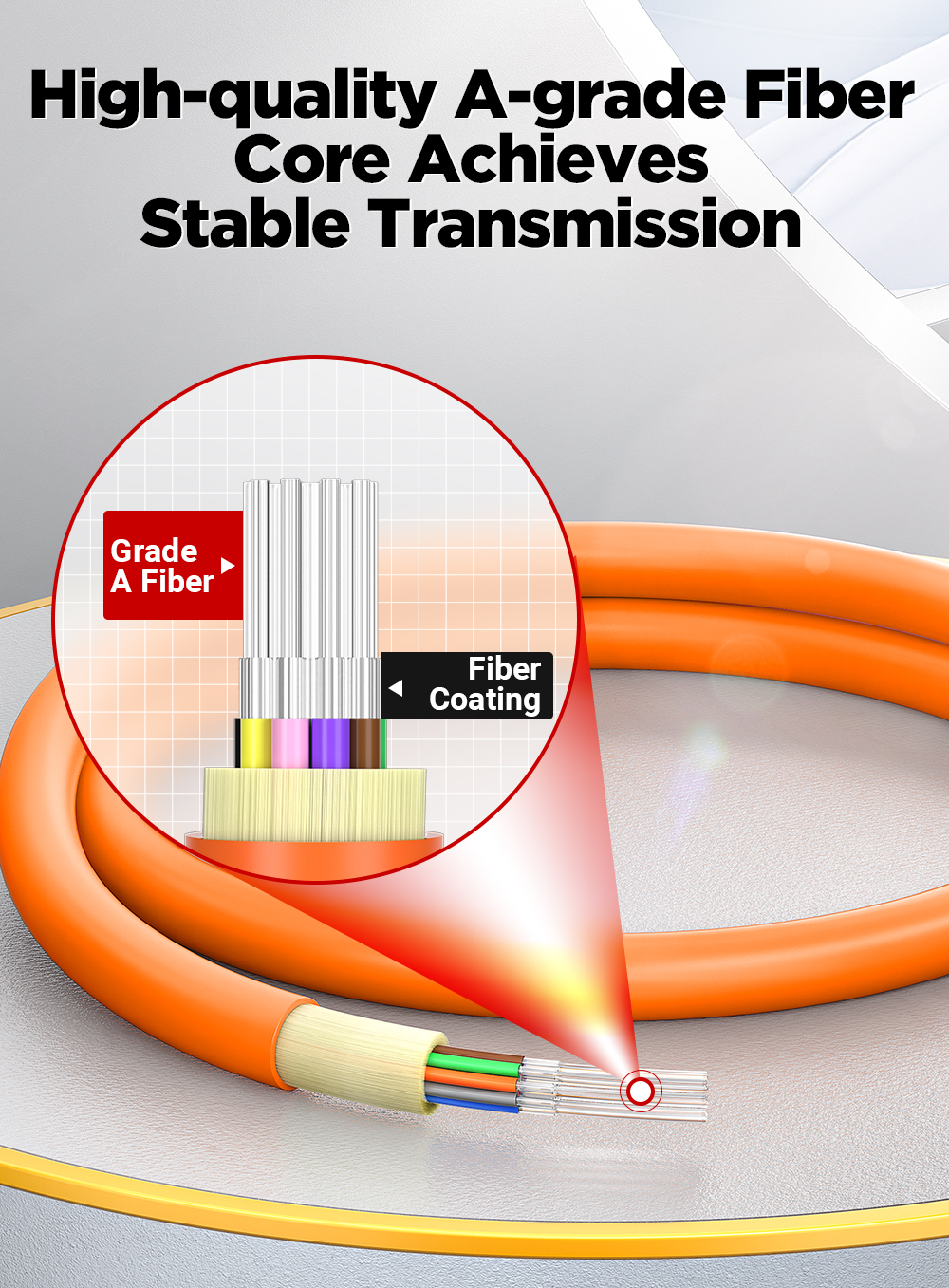 AMPCOM Engineering Grade LC UPC 12 Fibers Multimode Bunch 0.9mm Fiber ...