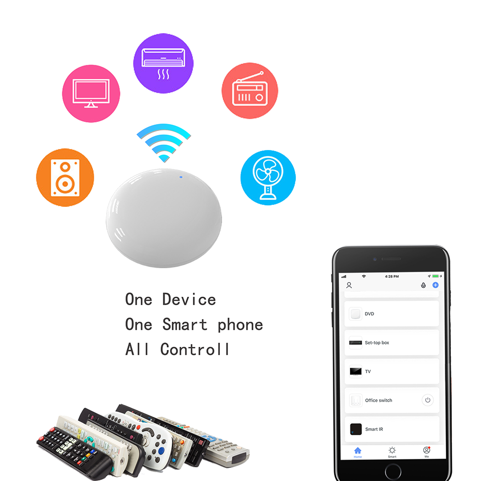 Tuya WiFi IR Remote Control For TV AC Air Conditioner Smart Life APP