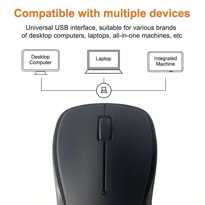 Ergonomic 2.4G Wireless Mouse, Stability, Low Latency, Portable Laptop ...