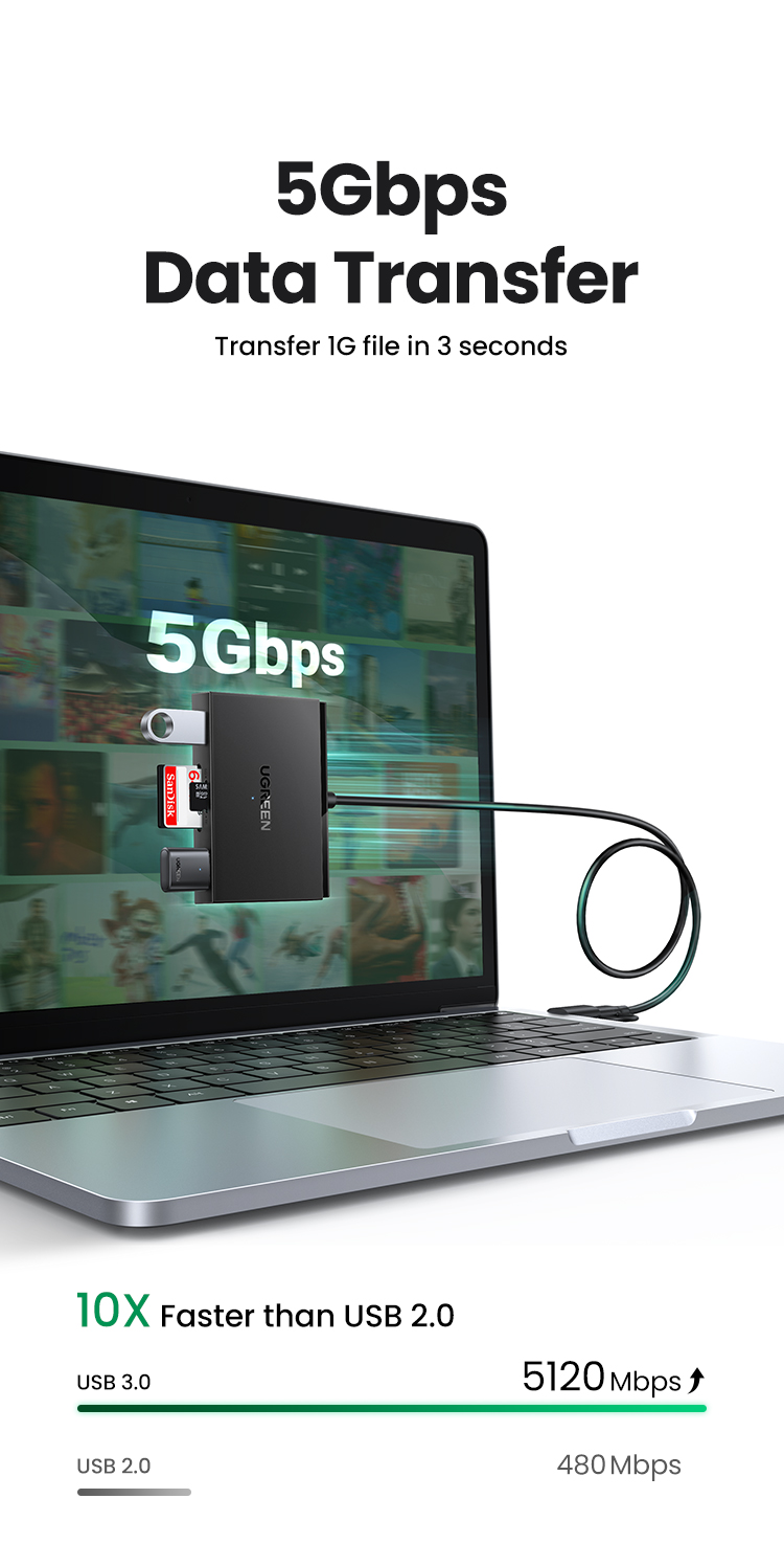 UGREEN 4-in-1 USB 3.0 Android SD Card Reader OTG Smart Read USB3.0/Tpye ...