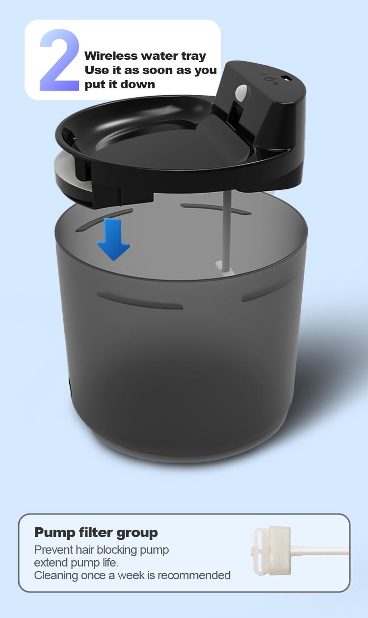 Smarttail Cat Drinking Fountain Automatic Circulating Water Dispenser