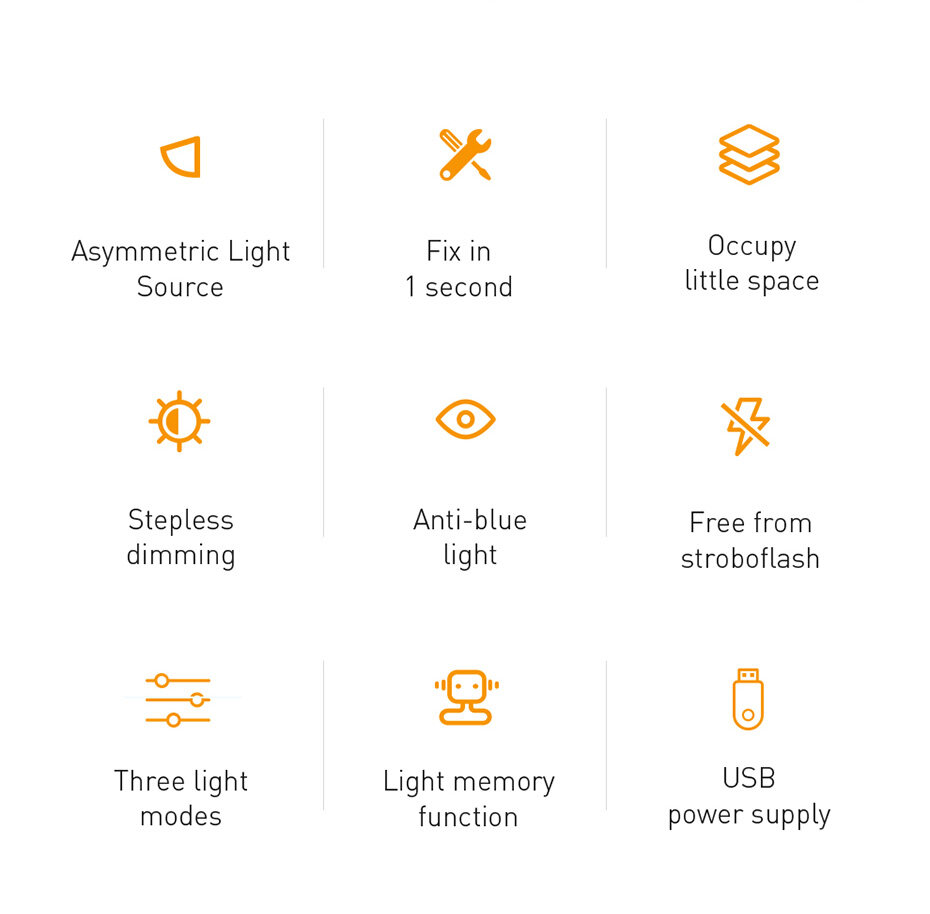 Baseus Light Desk Lamp Computer Laptop Screen Bar Hanging Light Table
