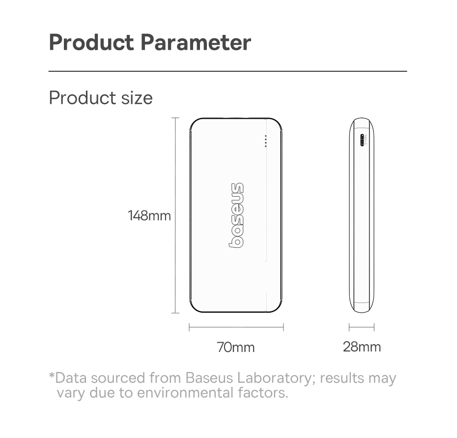 Baseus Lipow 20000mah Powerbank For Xiaomi HUAWEI 15W Fast Charging ...