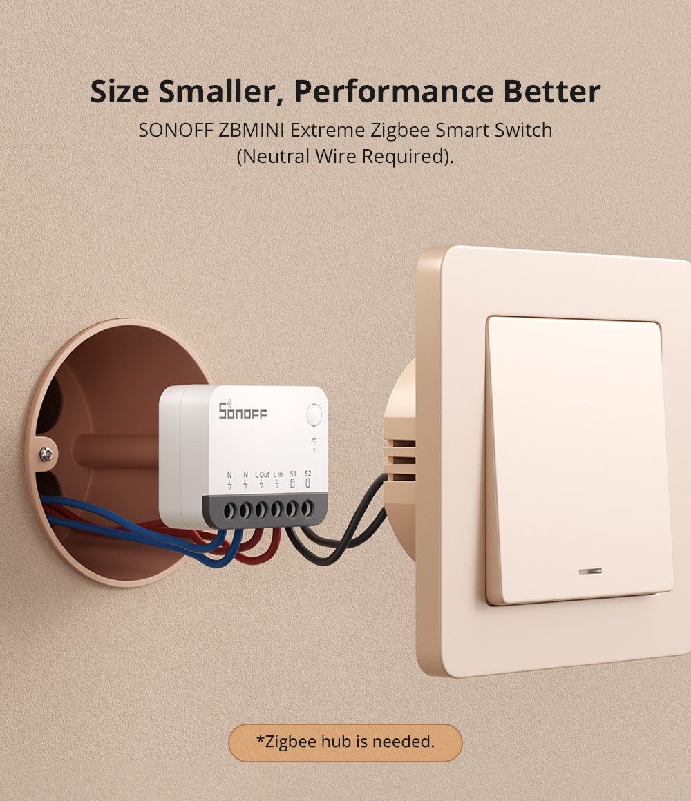 SONOFF ZBMINIR2 Extreme Zigbee Smart Switch Detach Relay External ...