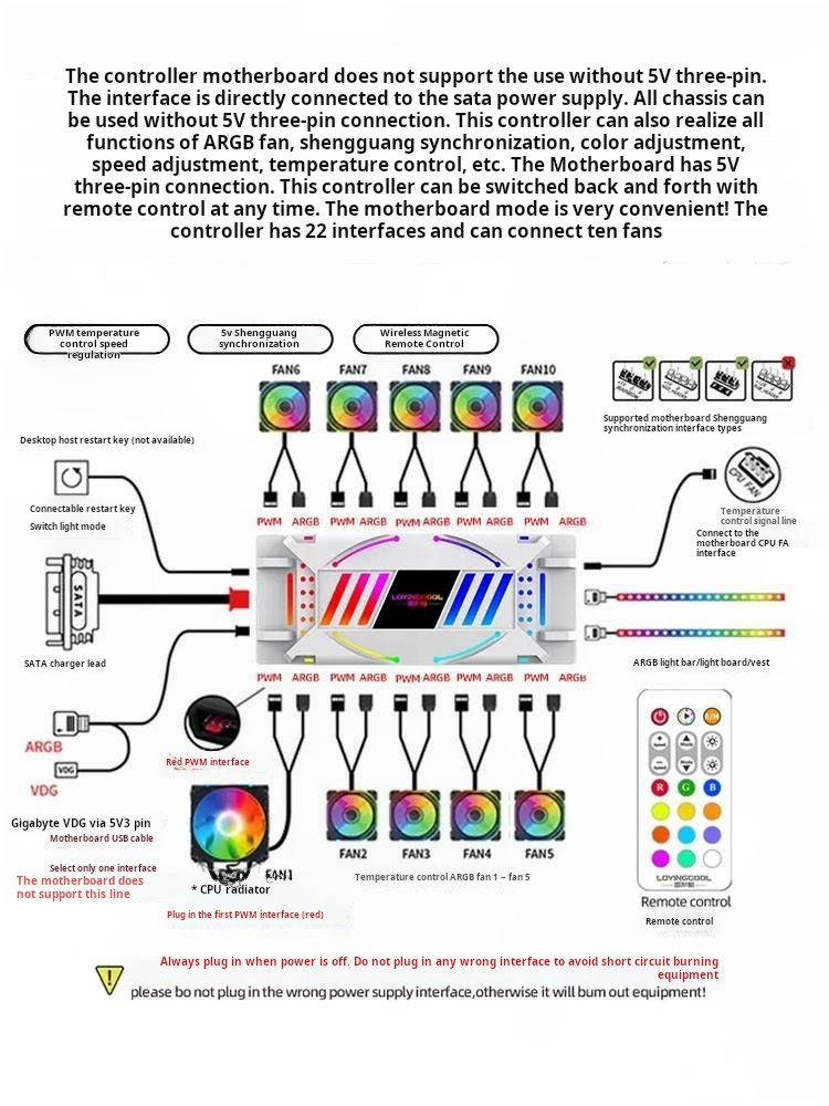 3in1 ARGB Controller 4Pin PWM 5V 3Pin ARGB Cooling Fan Smart Remote