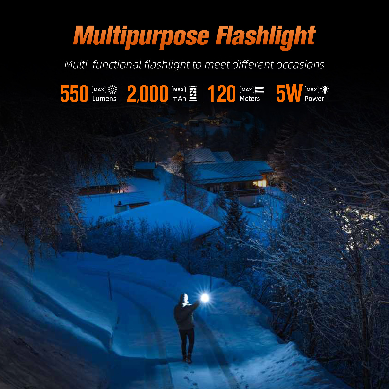 SUPERFIRE G20 5W Aluminium Alloy Flashlight LED Multi-Function Light ...
