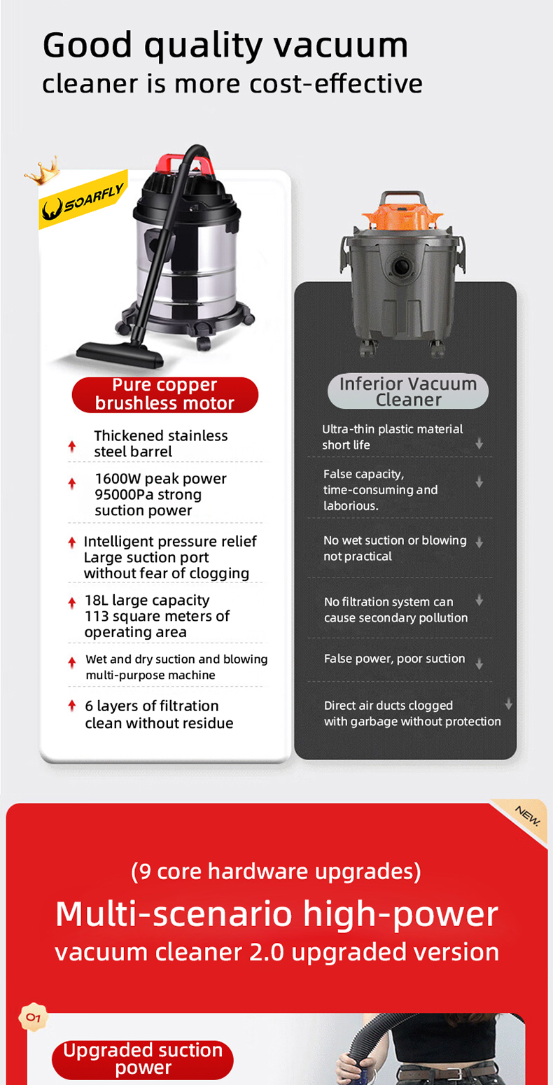 [ READY STOCK ] SOARFLY Vacuum Cleane 3In1 Wet Dry & Blow vacuum