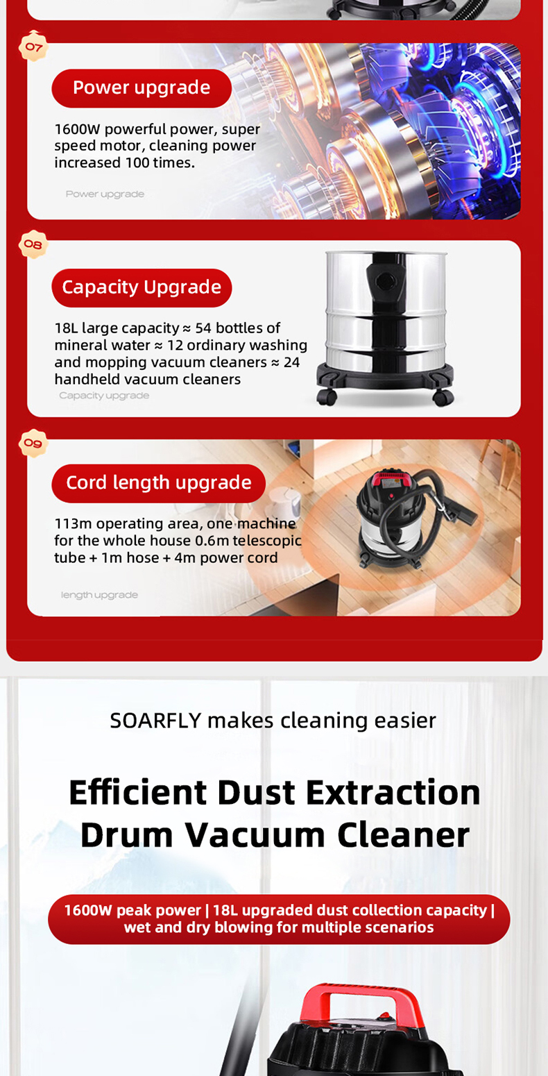 [ READY STOCK ] SOARFLY Vacuum Cleane 3In1 Wet Dry & Blow vacuum