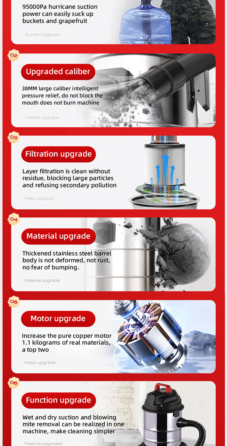 [ READY STOCK ] SOARFLY Vacuum Cleane 3In1 Wet Dry & Blow vacuum