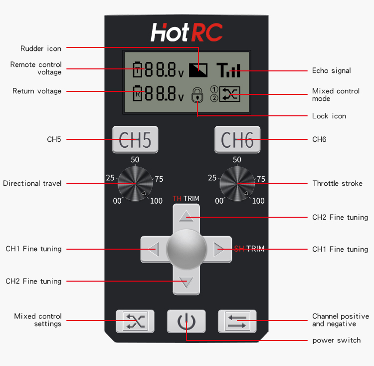 HOTRC CT-6A RC Trasmettitore E Ricevitore 6 Canali 2.4ghz Telecomando - Foto 8