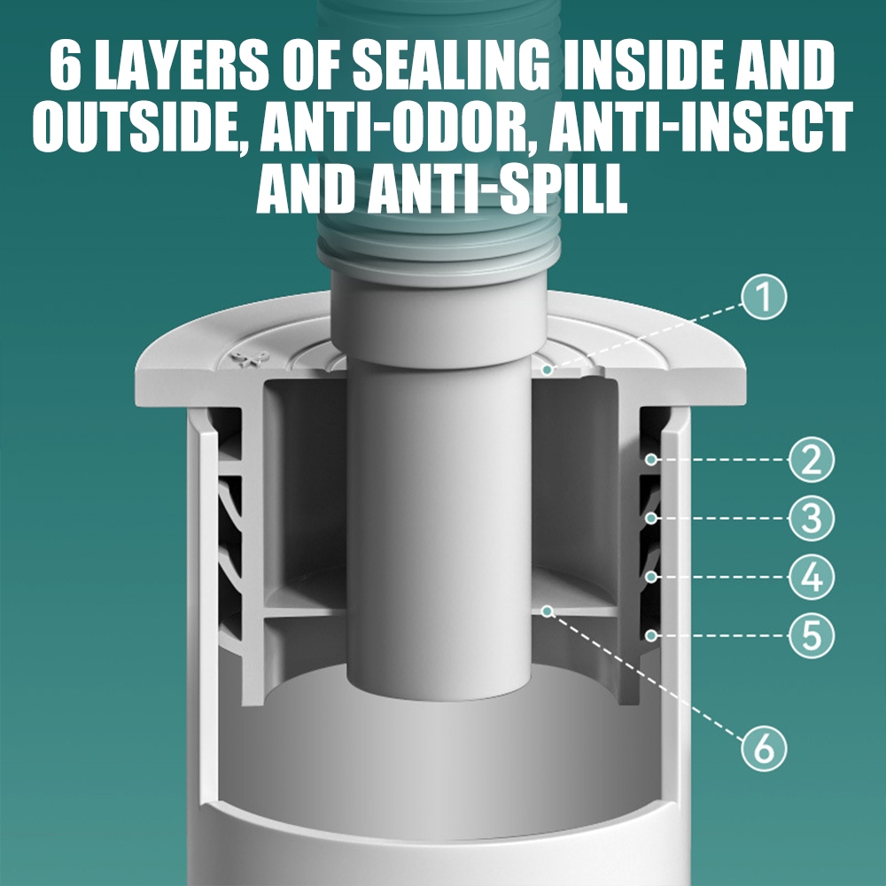 35-75mm Sewer pipe anti-odor and insect-proof sealing ring silicone ...