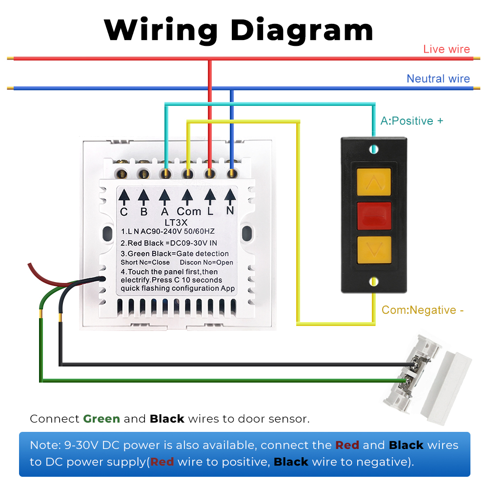 SMATRUL WIFI Tuya Smart Home Automatic Garage Gate Electric Door Opener