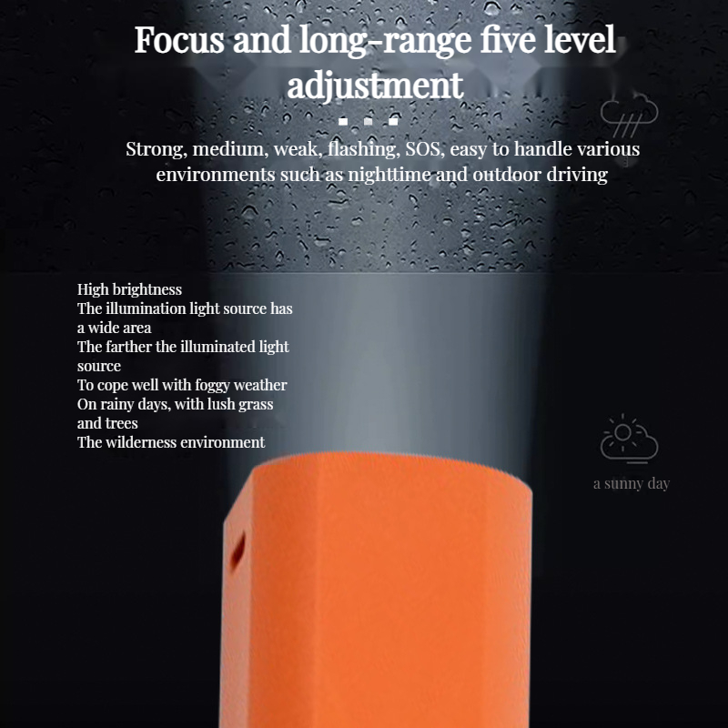 Upgraded Multi functional Variable Focus White Laser Strong Light ...