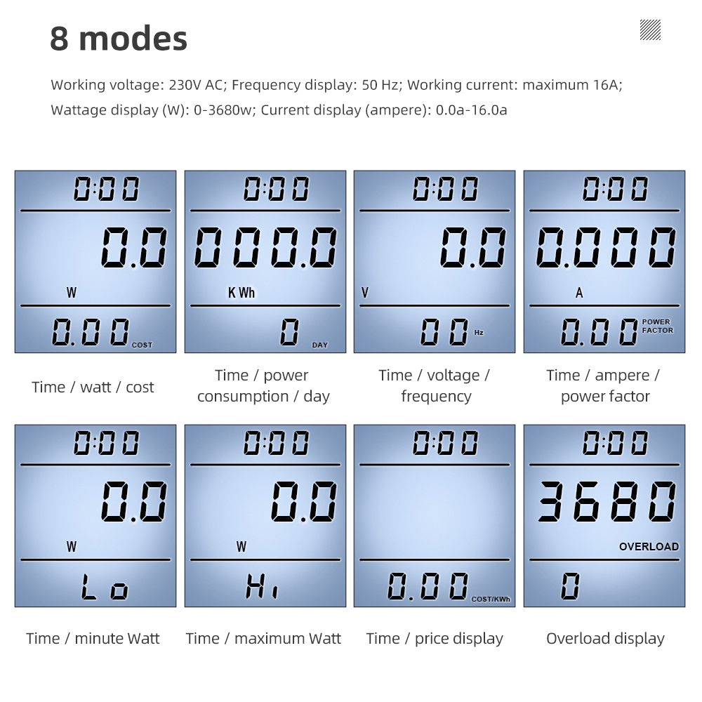 LiLigood Energy Consumption Meter, Rechargeable Electricity Monitor ...