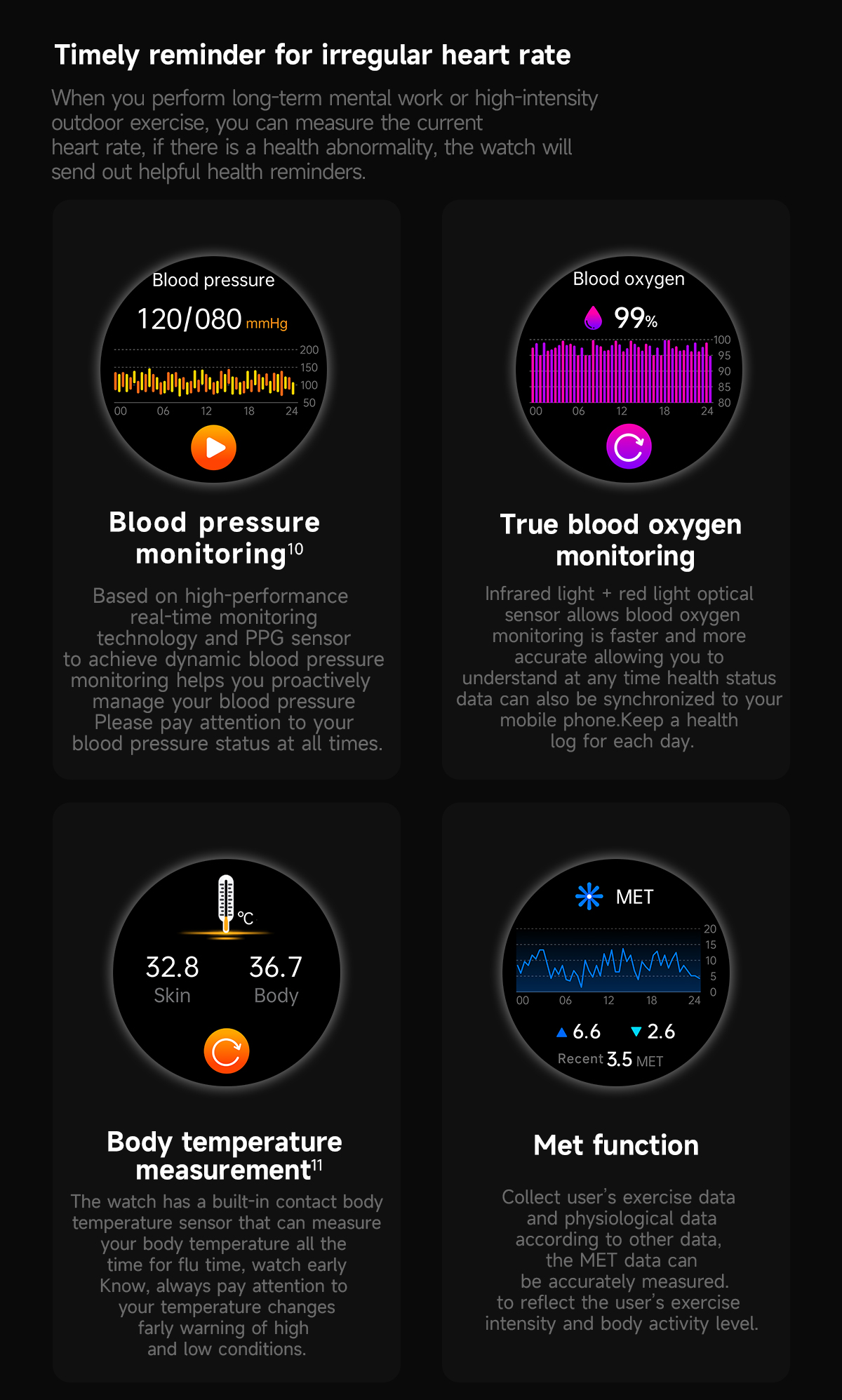 2024 New Medical Grade Health Smart Watch Men AMOLED Screen ECG+PPG