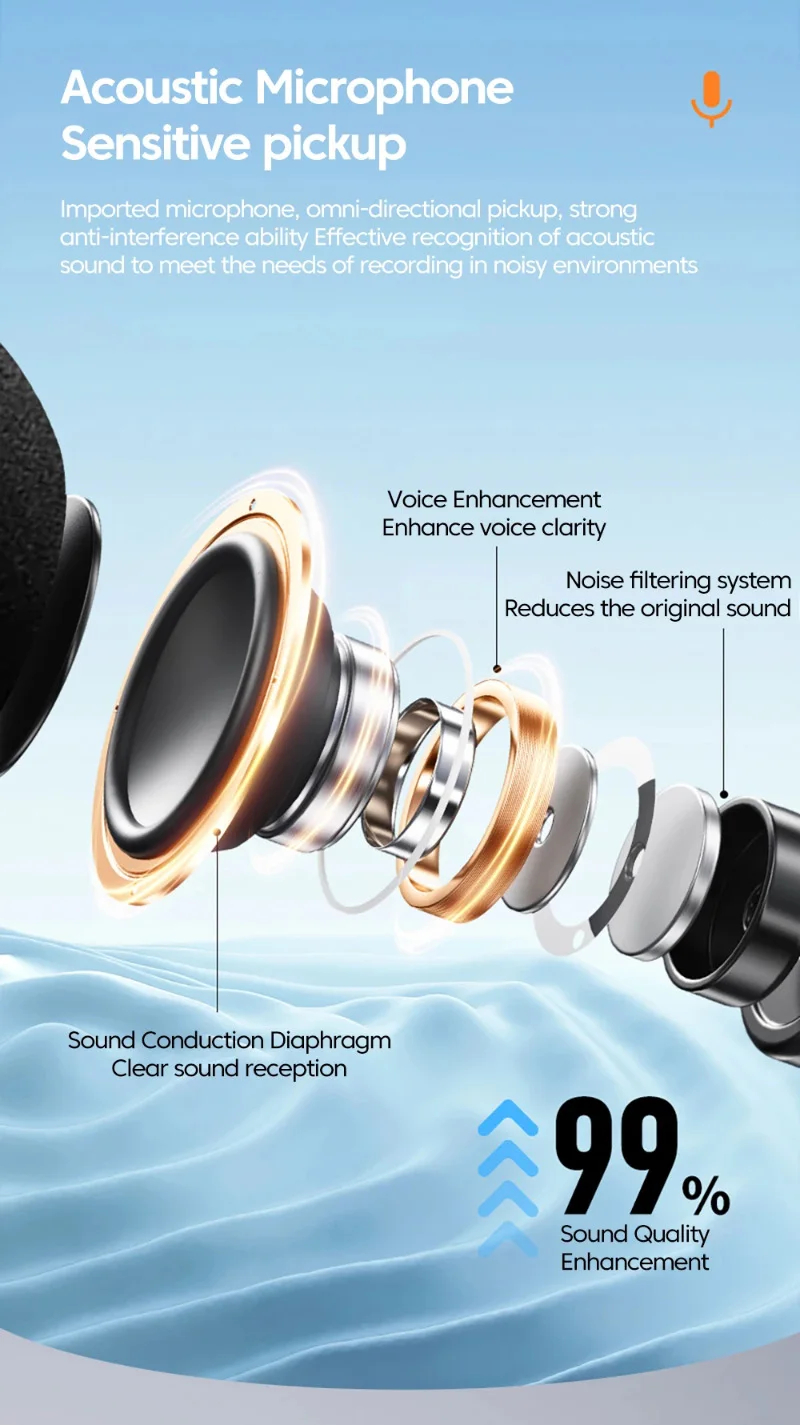 V5.5 Collarclip Noise Canceling Headphones Bluetooth Wireless Earbuds