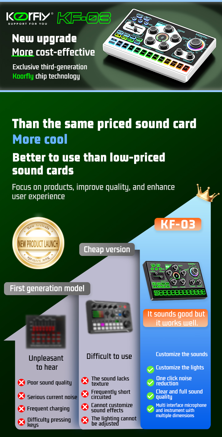 KoorFly KF03 Sound Card Audio Mixer Kad bunyi langsung Voice Changer ...