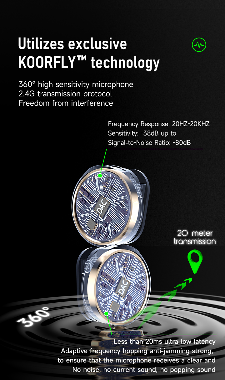 KOORFLY M01 MINI Wireless Lavalier Microphone with Charging box