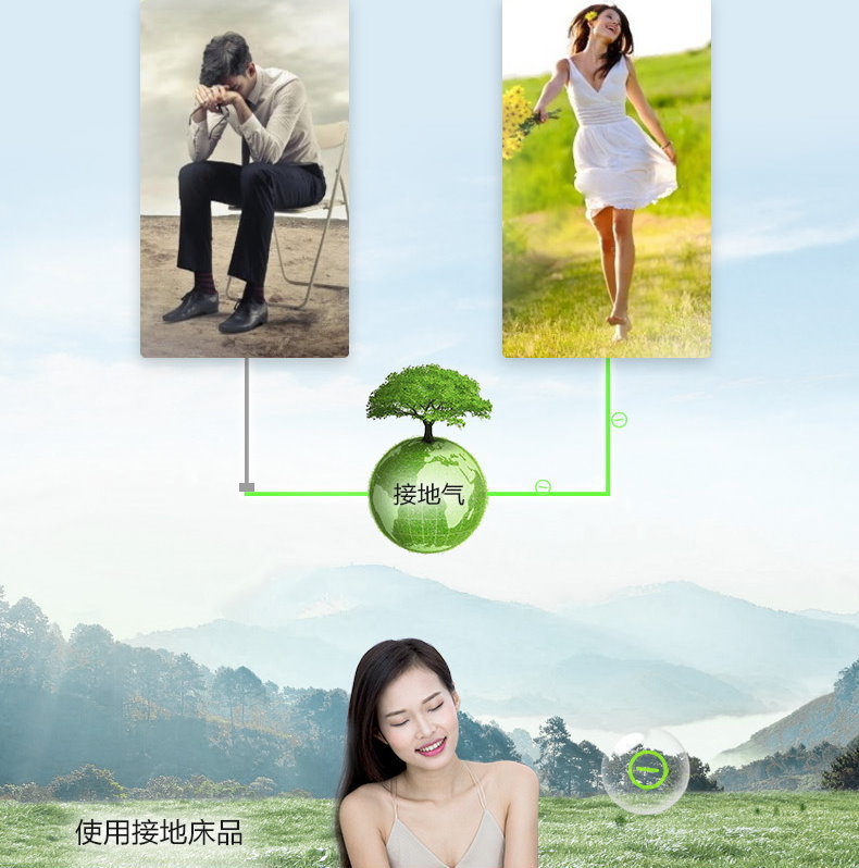 JiaYeAntistatic Grounding Half Sheet Earthing Flat Bed Sheet Cotton