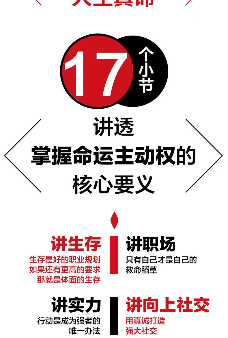 🔥正版🔥 强势 邓富强 著『遇强则强 对自己坦然接纳 顺势而为 对命运无所畏惧』 | Shopee Malaysia