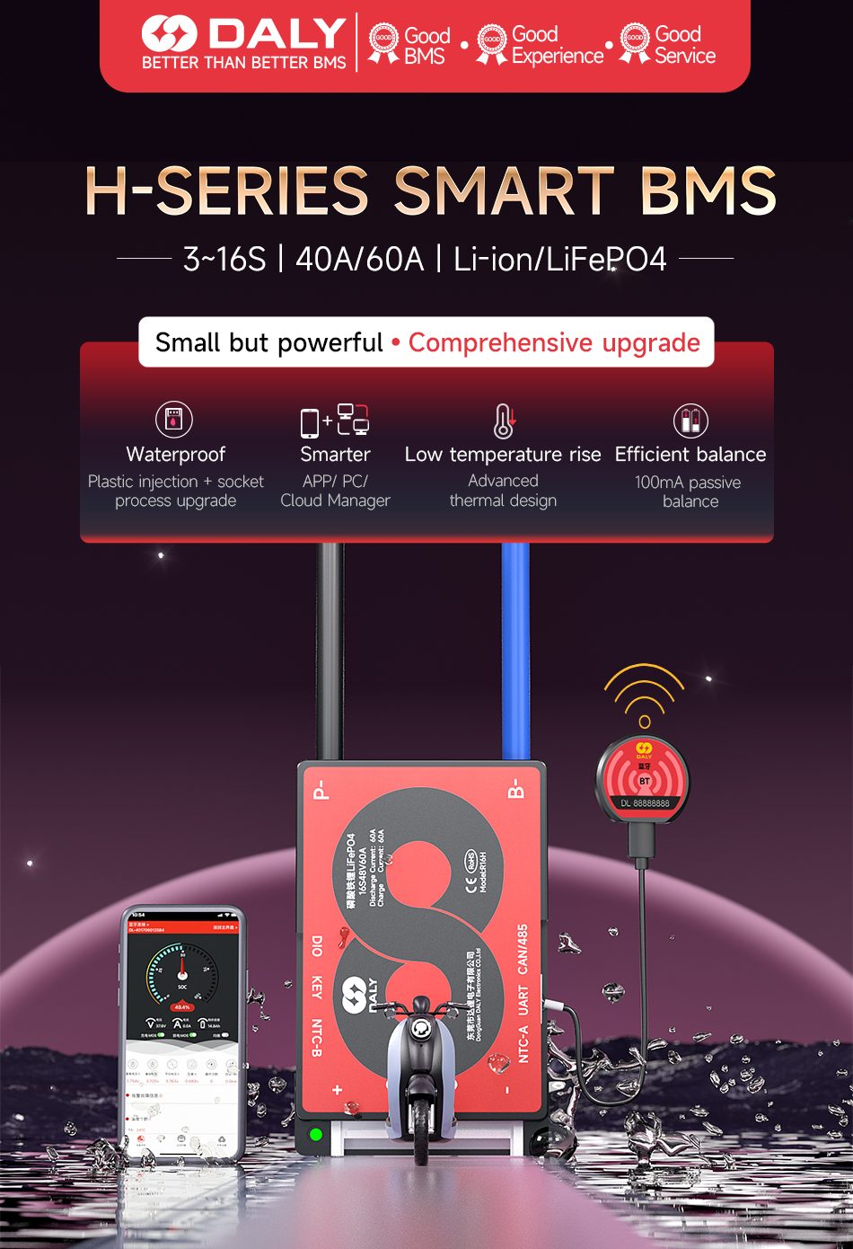 Daly Smart BMS Lifepo4 Battery 4s 12v 40A 60A UART/CAN/RS485 BMS with