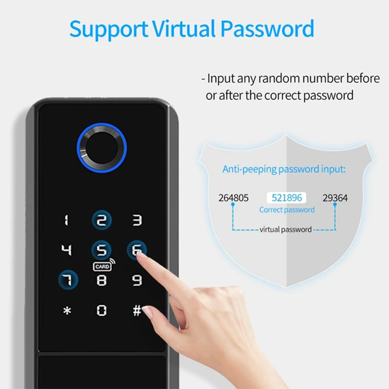 IP65 Waterproof TTLock Fingerprint Smart Door Lock Outdoor Gate ...
