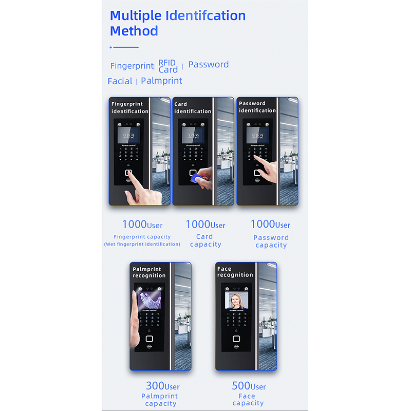 2.4inch USB Face Recognition Door Access Control System Fingerprint ...