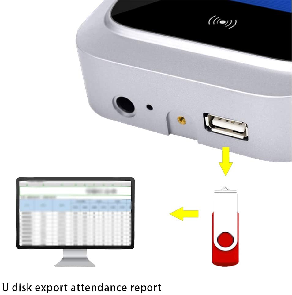 Dynamic Face Recognition Biometric Face Access Control Face ...