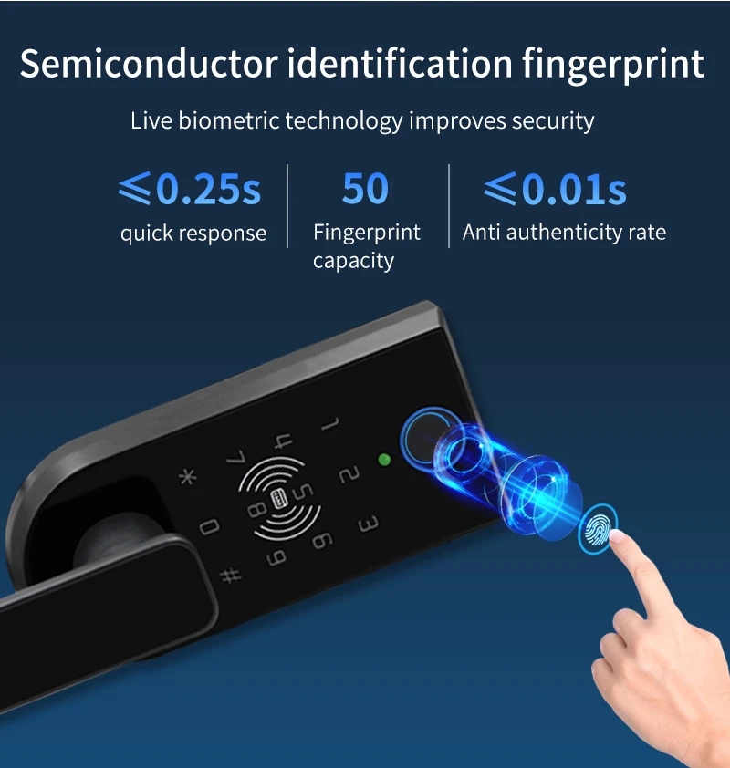 TTLOCK Smart Handle Lock For Single Open Partition Glass Door With ...