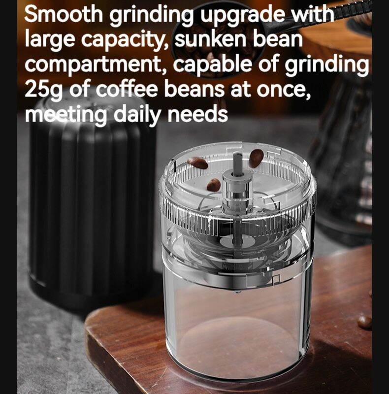 2024 Electric Coffee Grinder Portable Grinder 1250mA USB Charging