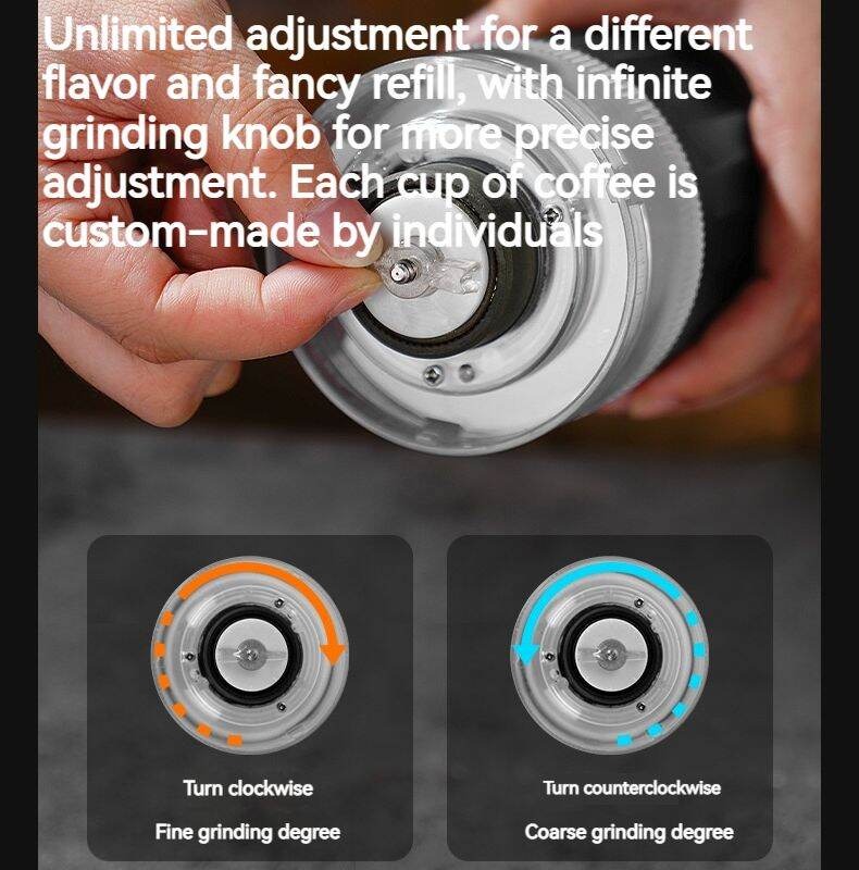 2024 Electric Coffee Grinder Portable Grinder 1250mA USB Charging