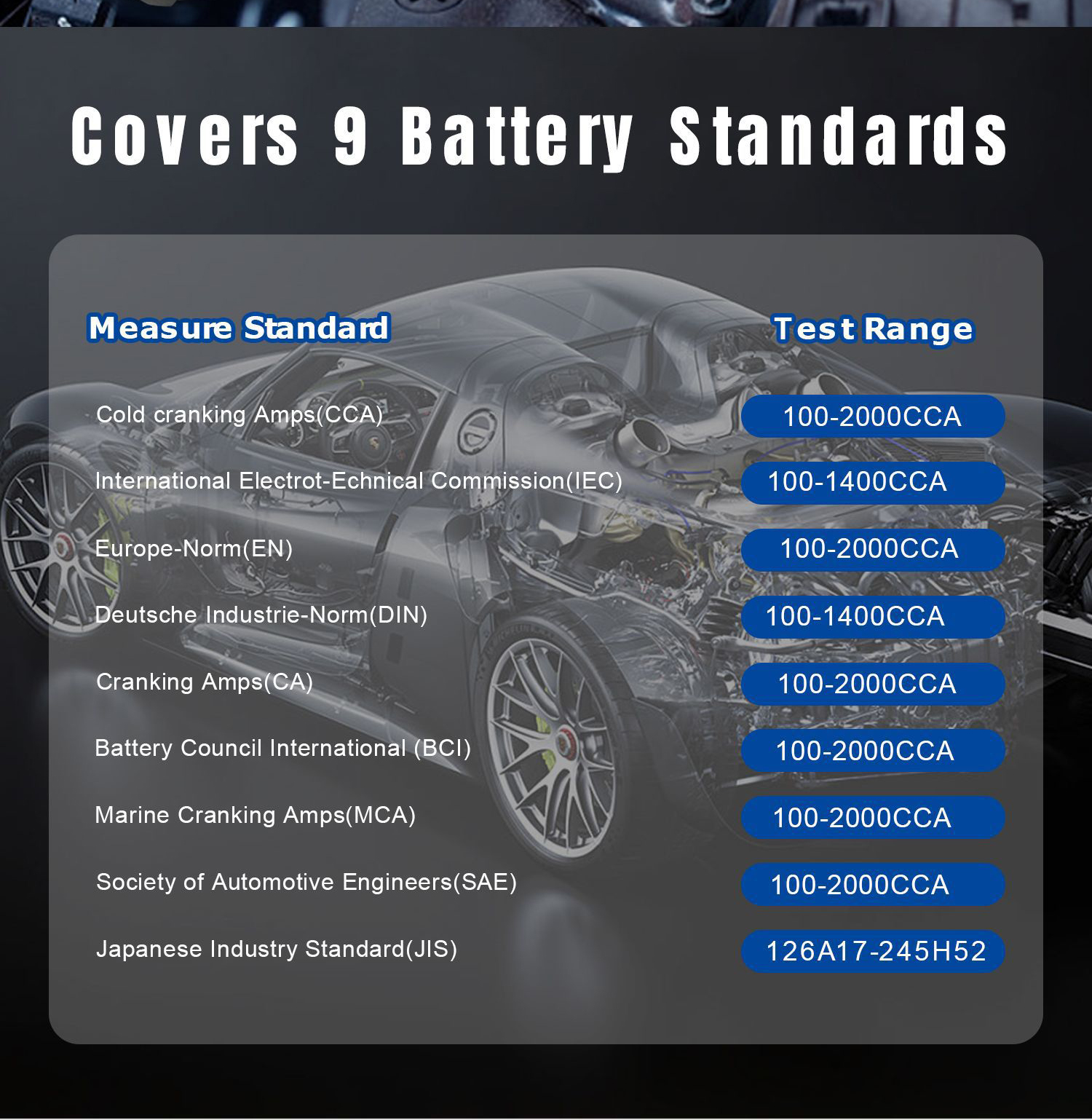 【Local Stock】KONNWEI KW650 Car & Motorcycle Battery Tester 6V / 12V