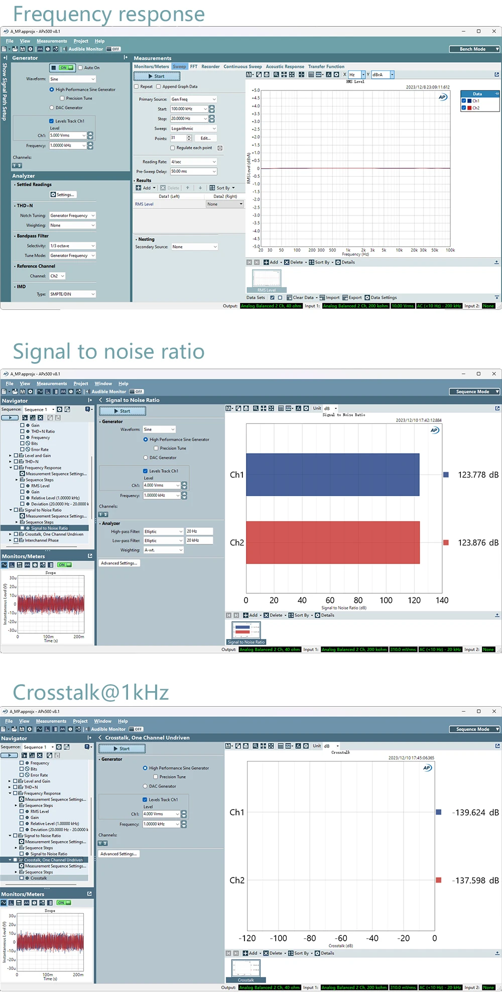 Gustard H26 Ear Amplifier Full Balance Class A Headset Amplifier Preamp