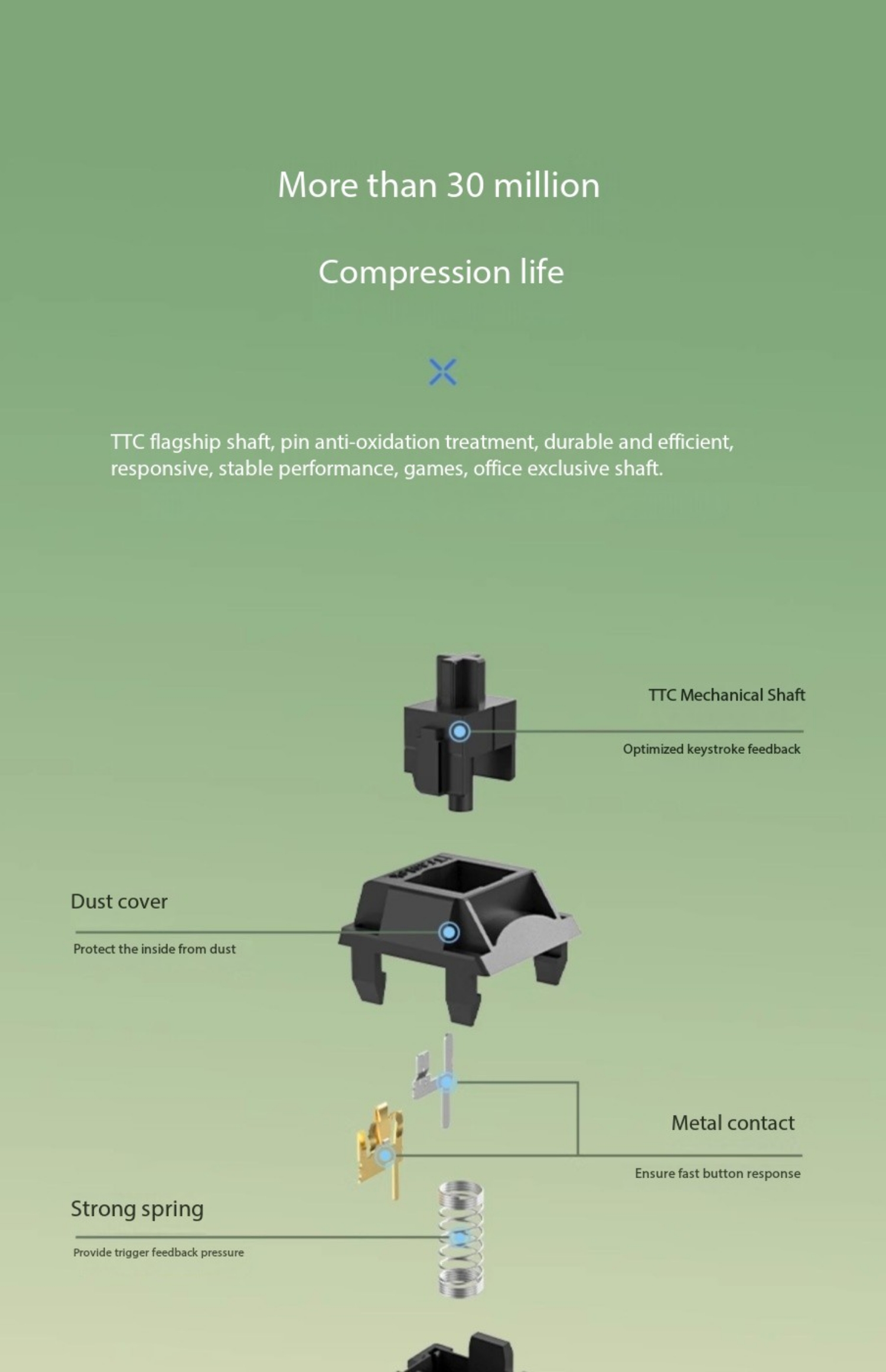 AUSDOM Hola111 Wireless Mechanical Keyboard and Mouse Set Office