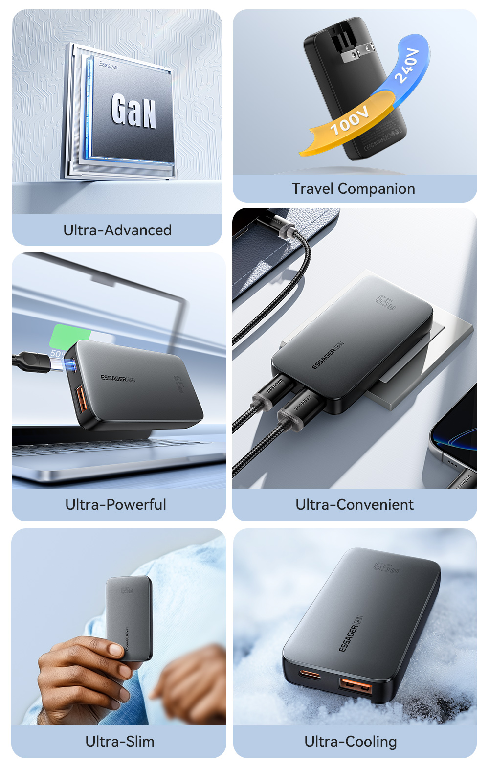 ESSAGER 65W GaN Ultra-thin card-type fast charging charger USB+Type-C ...