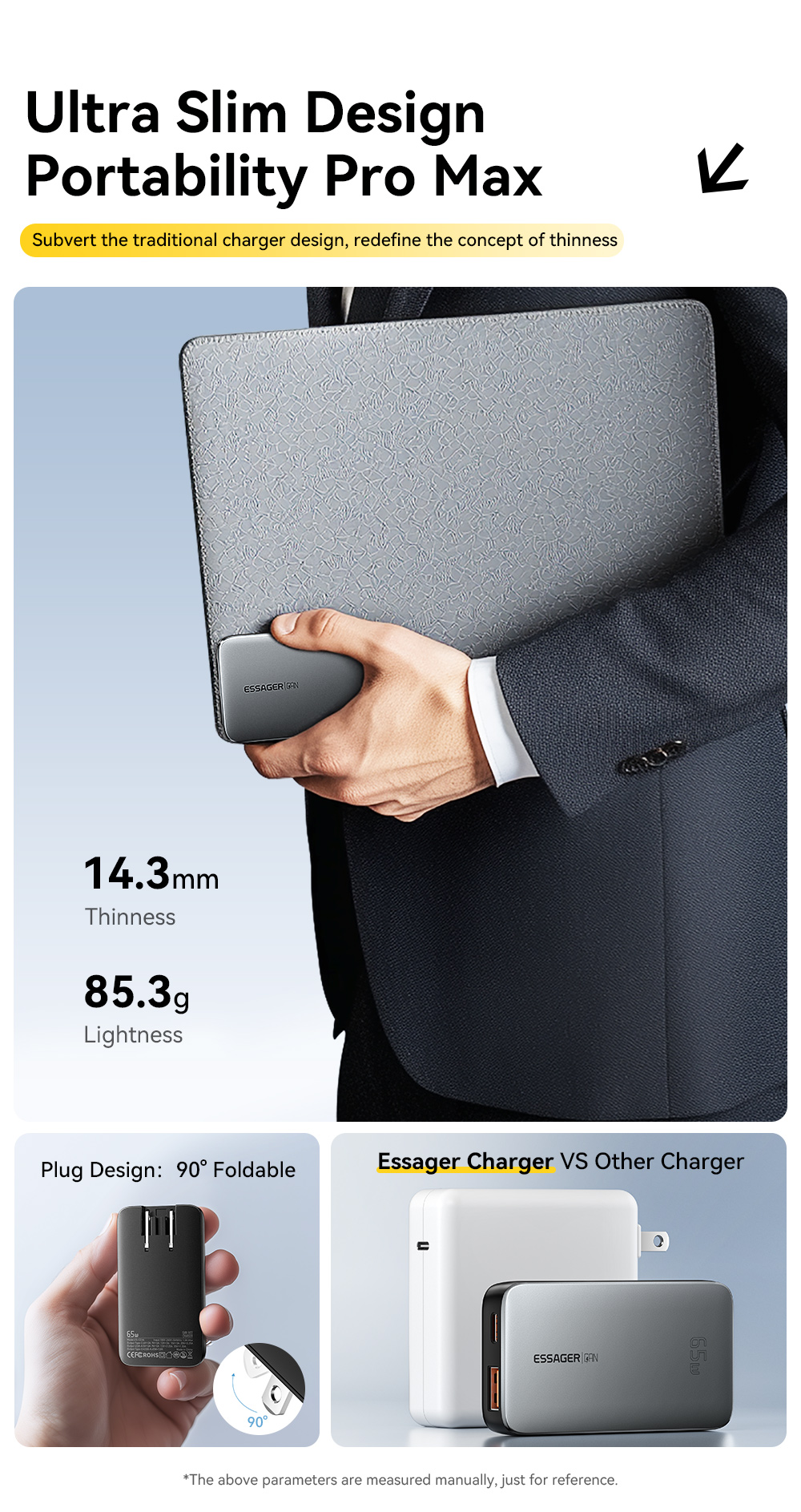 ESSAGER 65W GaN Ultra-thin card-type fast charging charger USB+Type-C ...