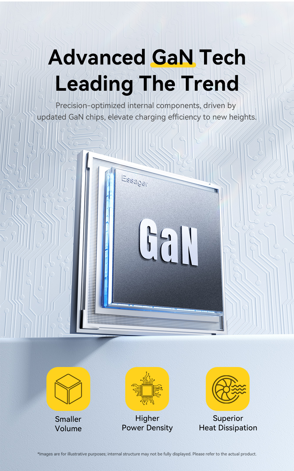 ESSAGER 65W GaN Ultra-thin card-type fast charging charger USB+Type-C ...