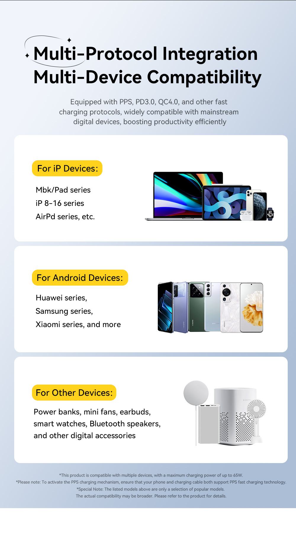 ESSAGER 65W GaN Ultra-thin card-type fast charging charger USB+Type-C ...