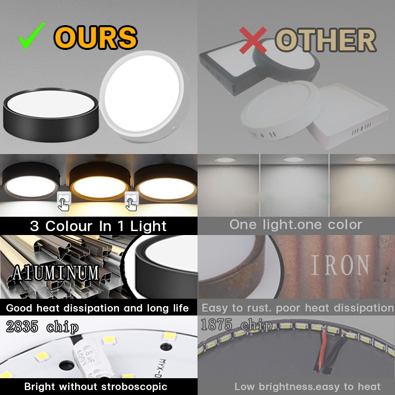 Panel Light Led Downlight 2 Colors 6W/9W Blue White Down Lights ...