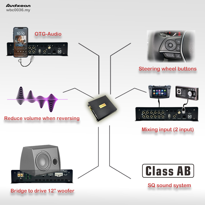 Audxeon D10pro DSP amplifier car dsp amplifier audio processor 10CH 31 ...