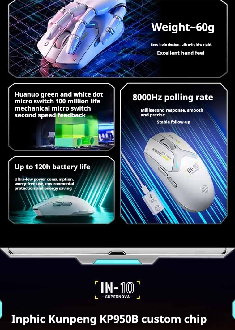INPHIC IN10 three mode wireless game mouse, PAW3395, 8K return rate ...